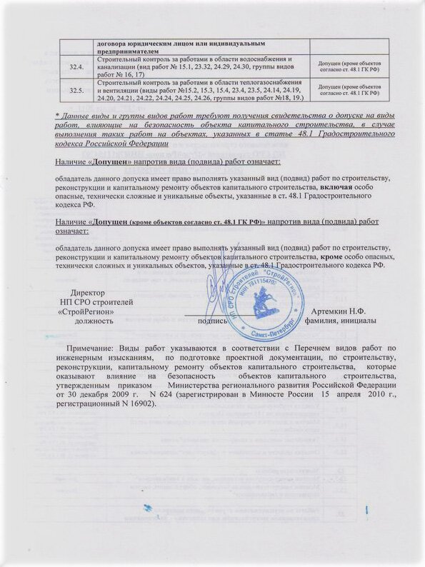 Договор На Строительство Дома С Приложениями Договор На Строительство Дома С Приложениями